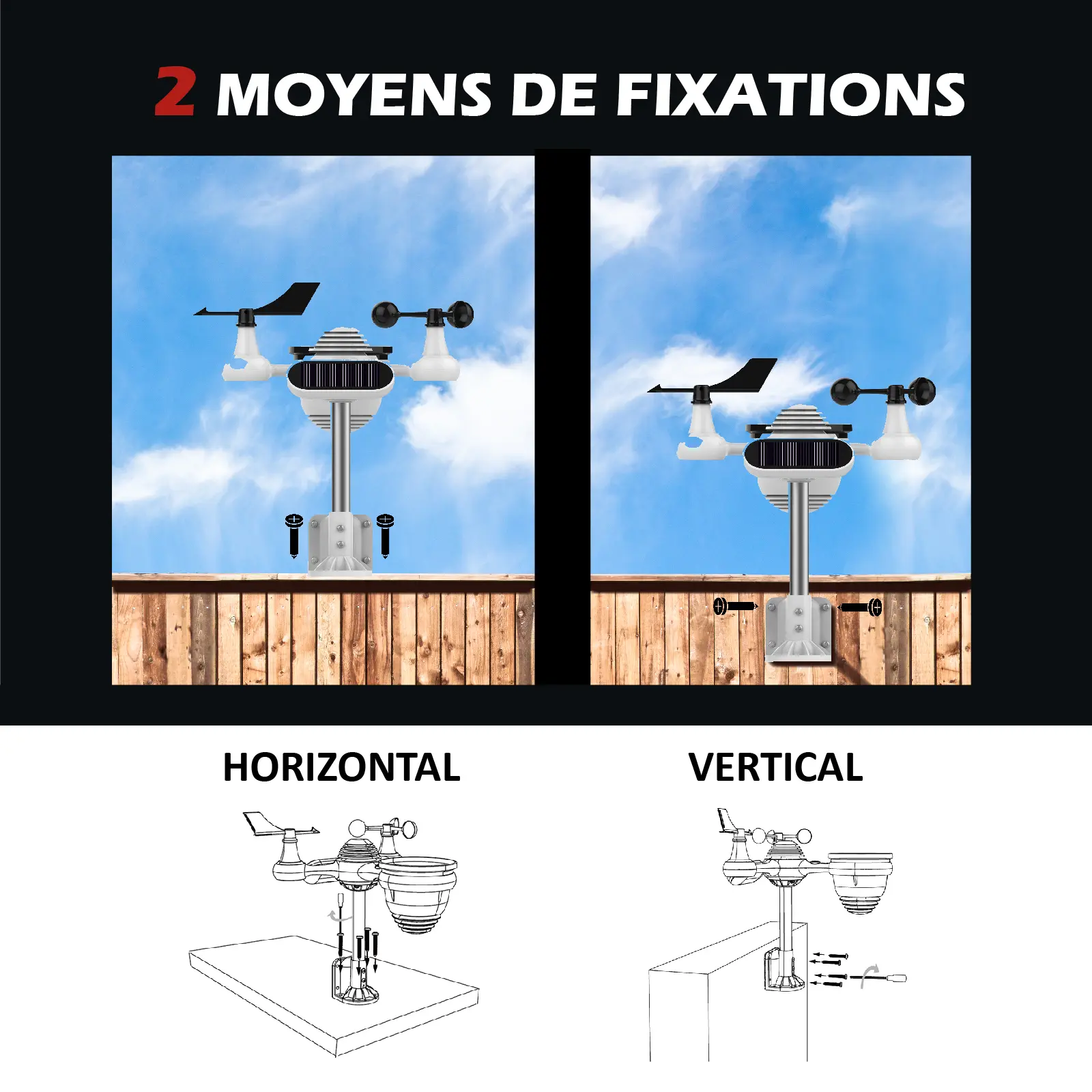 Station météo complète, professionnelle et connecté wifi