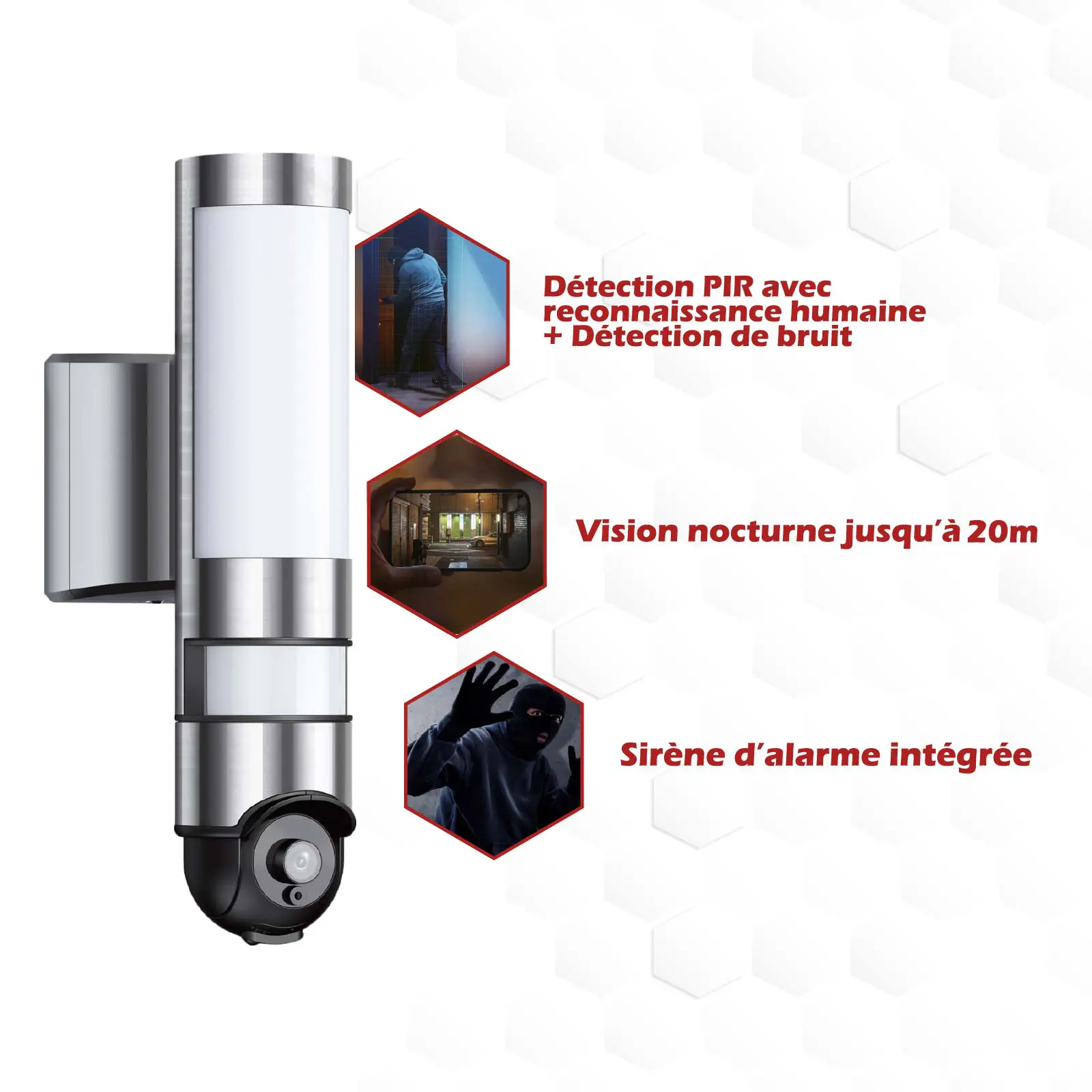 Caméra Extérieure Motorisée 220V avec Éclairage LED 1600LM – Image 4