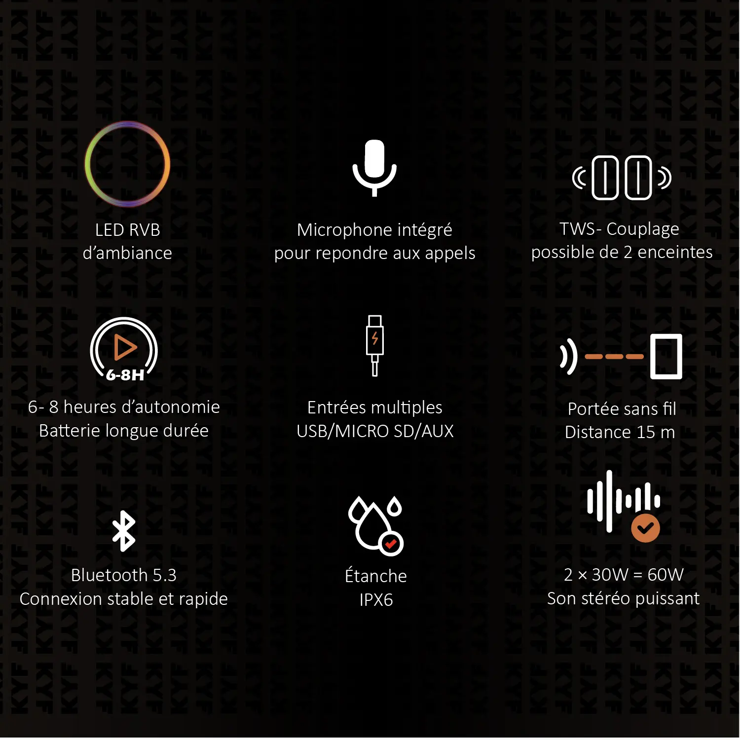 Kit Cinéma Portable KYF – Écran gonflable 100” + Vidéoprojecteur Android 13 rechargeable + 2 enceintes Bluetooth 60W – Image 15
