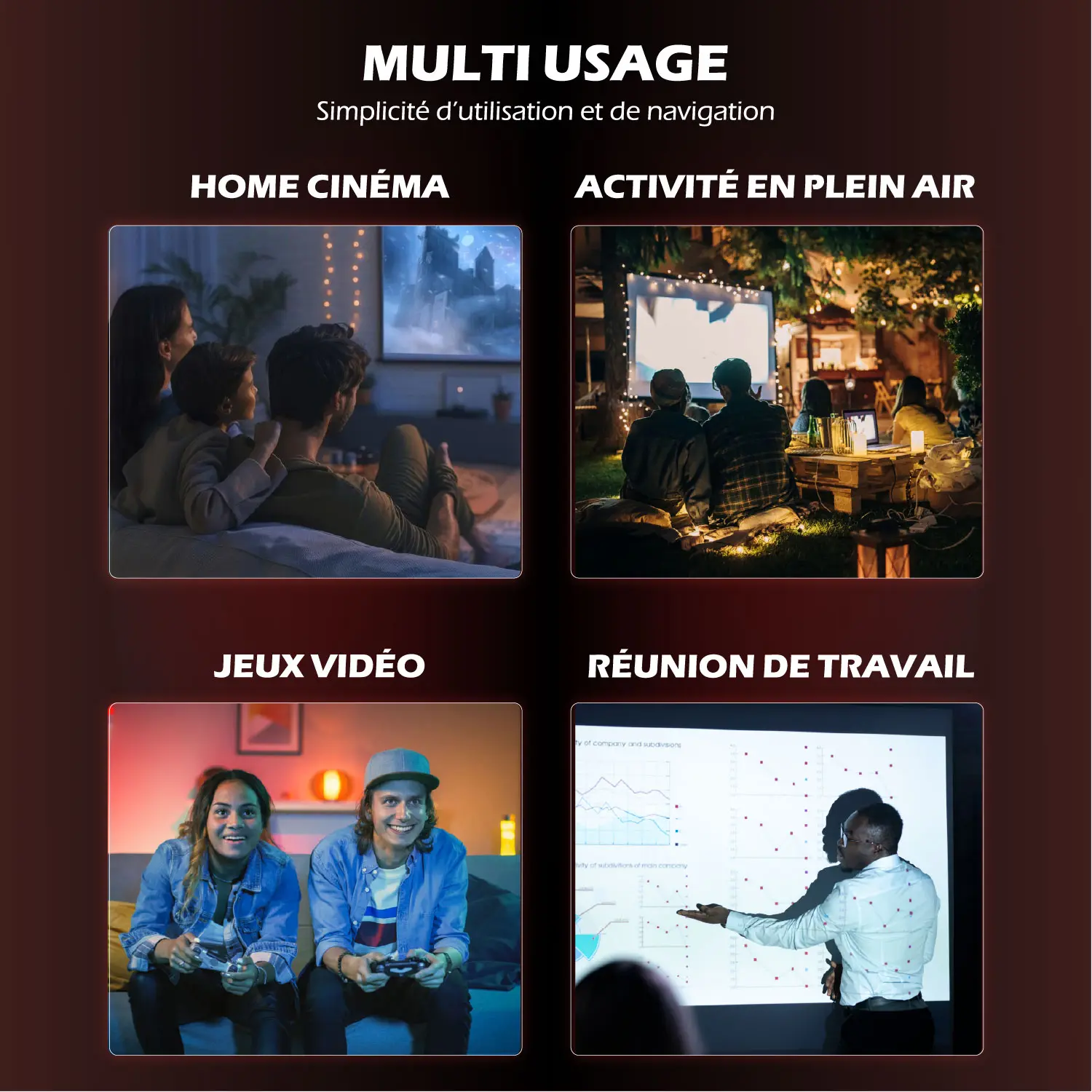 Vidéoprojecteur Compact Rétro - Android 13 – 4K Ultra HD , 280 ANSI, Autofocus & Keystone Auto – Image 4