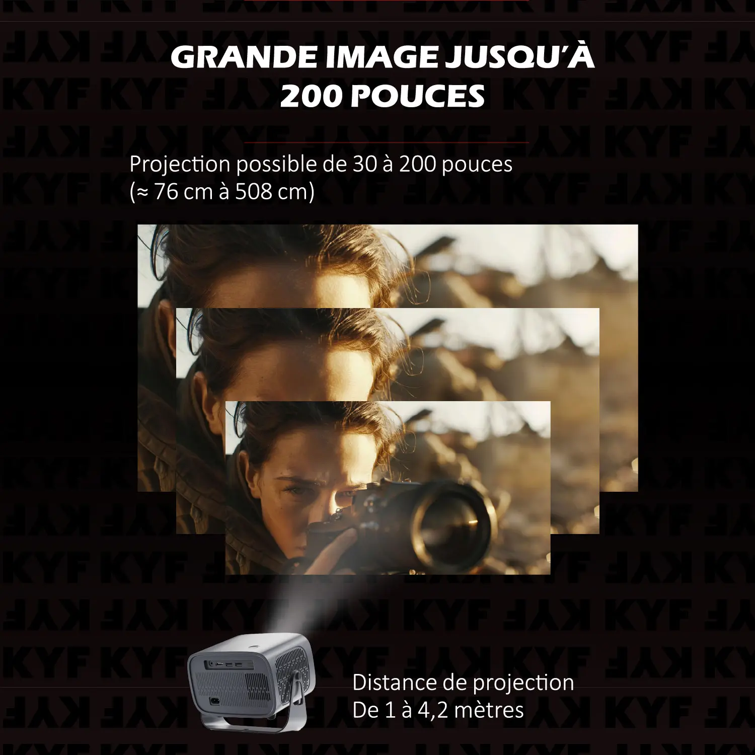 Vidéoprojecteur Compact Rétro - Android 13 – 4K Ultra HD , 280 ANSI, Autofocus & Keystone Auto – Image 5