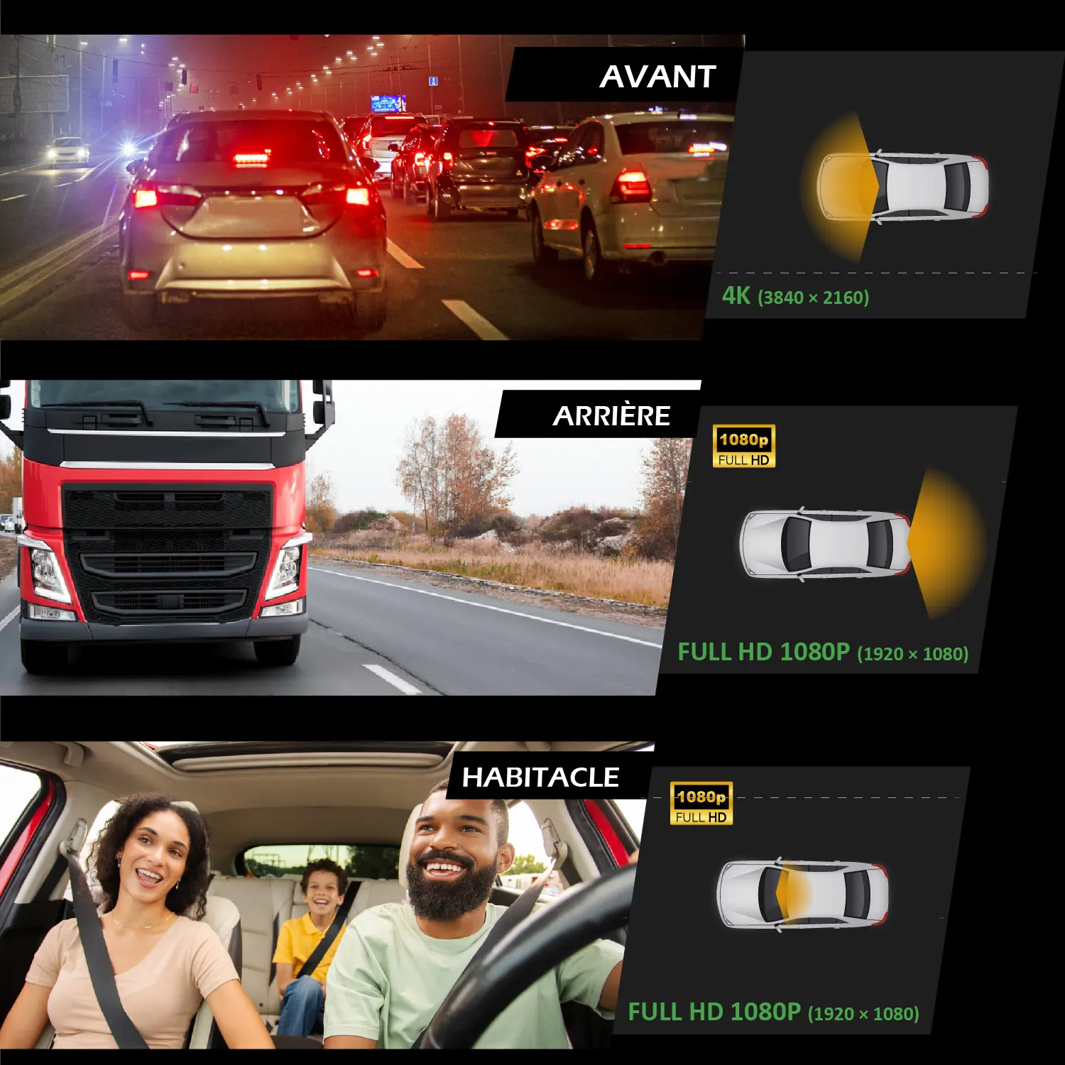 Dashcam 4K intelligente Triple vison Avant / Arrière / Habitacle – Image 7