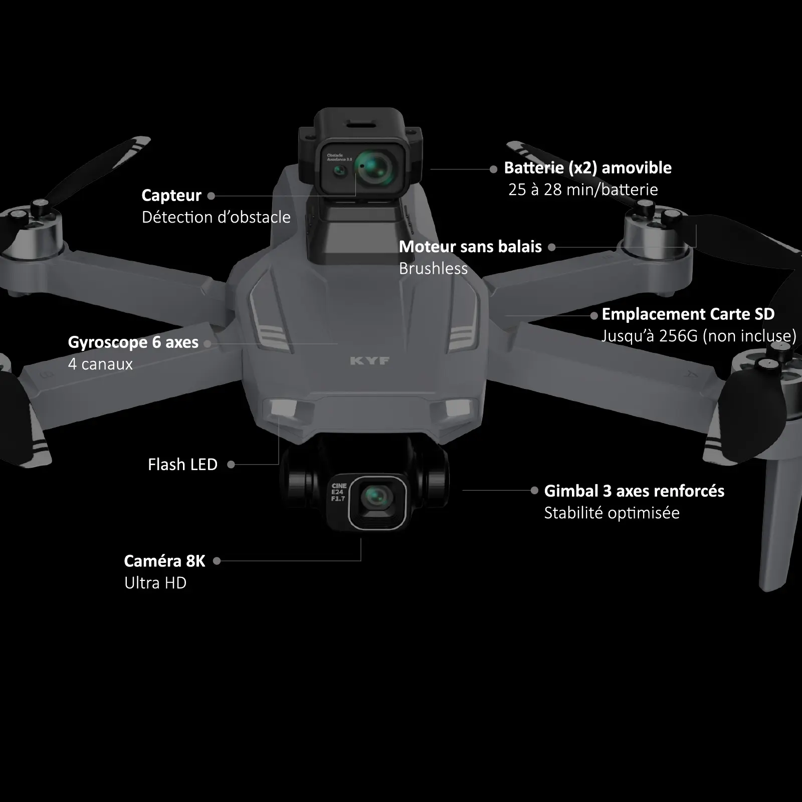 Drone Caméra Gimbal 3 axes Capteur 360° 8K HD Avec Télécommande écran 4,5’’ (11,4 cm) - Sangle Tour de Cou Incluse – Image 4