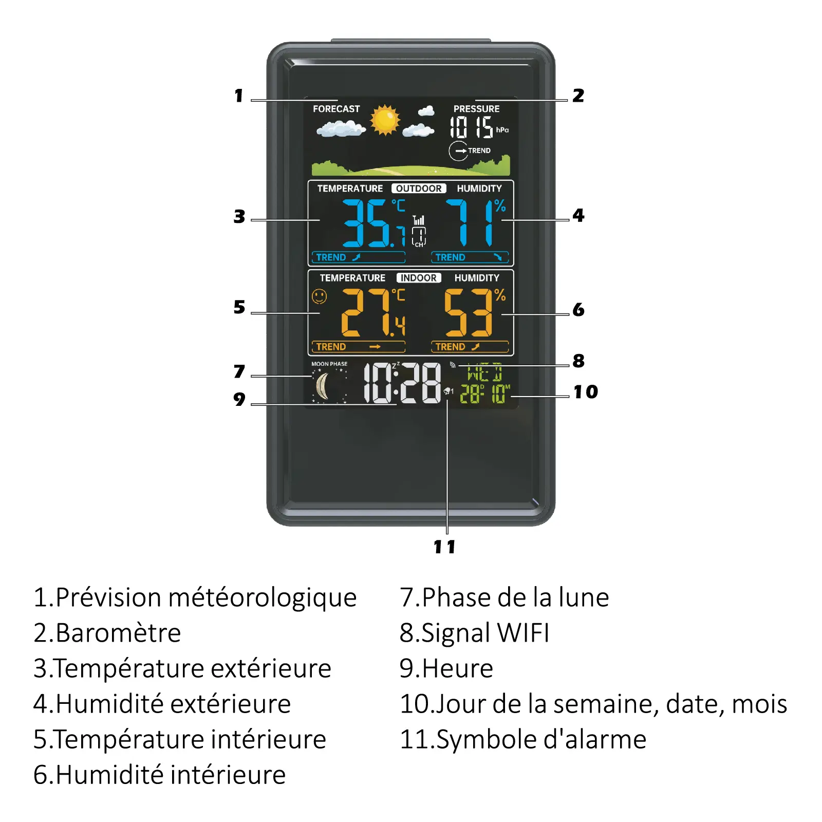 Station Météo Connectée connectée Wifi – 4 en 1 + 1 Capteur Thermo-hygromètre – Image 5